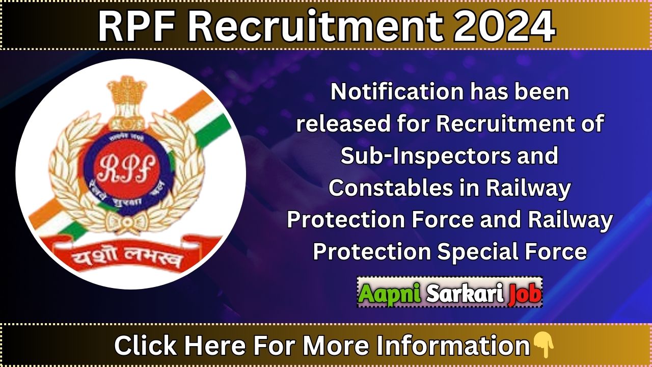 RPF Recruitment 2024 Apply Online Date
