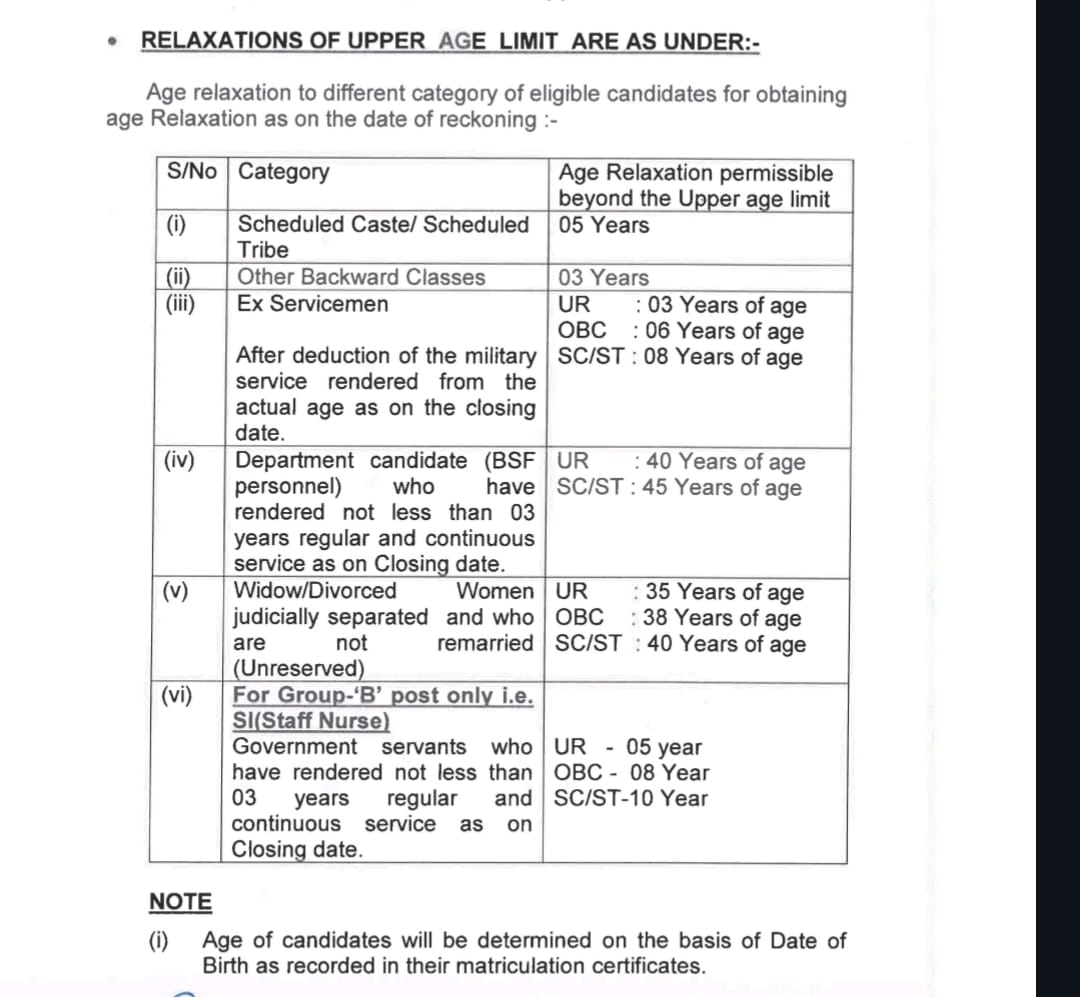 BSF Recruitment 2024