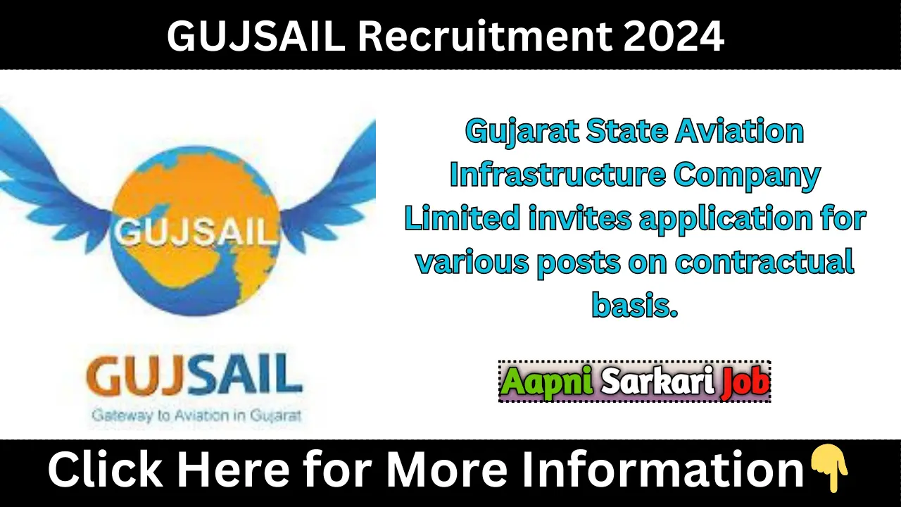 GUJSAIL Recruitment 2024