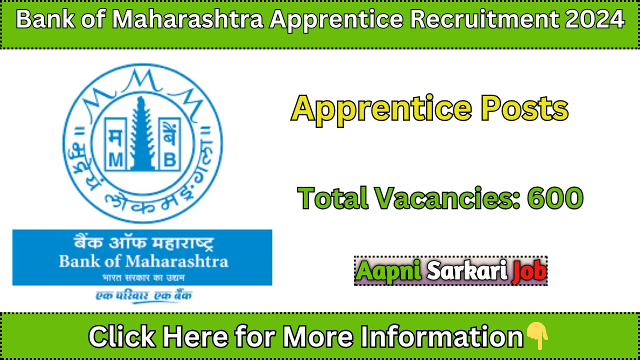 Bank of Maharashtra Apprentice Recruitment 2024