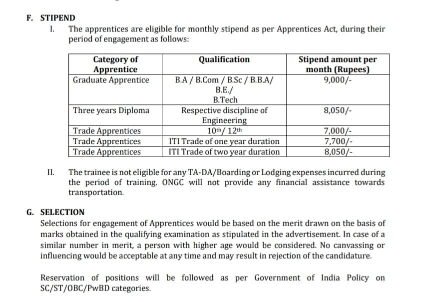 ONGC Apprentice Bharti 2024 – પગાર ધોરણ અને પસંદગી પ્રક્રિયા