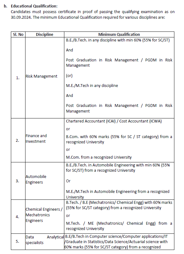 UIIC AO Recruitment 2024