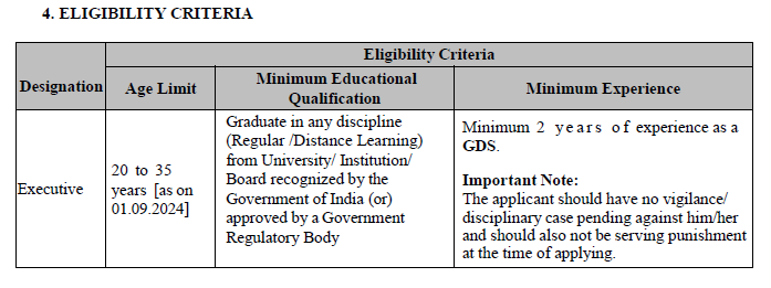 IPPB Executive Recruitment 2024