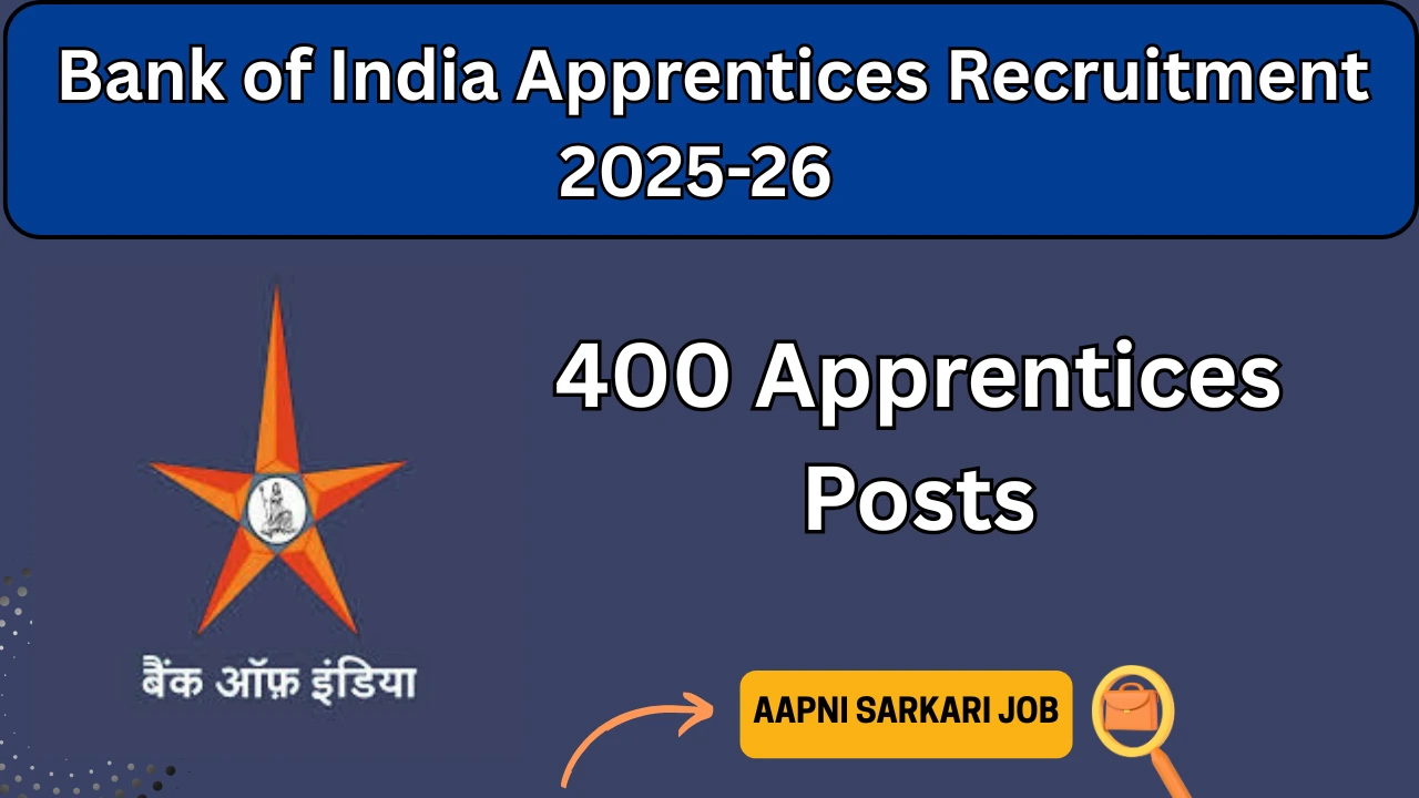 Bank of India Apprentices Recruitment 2025-26