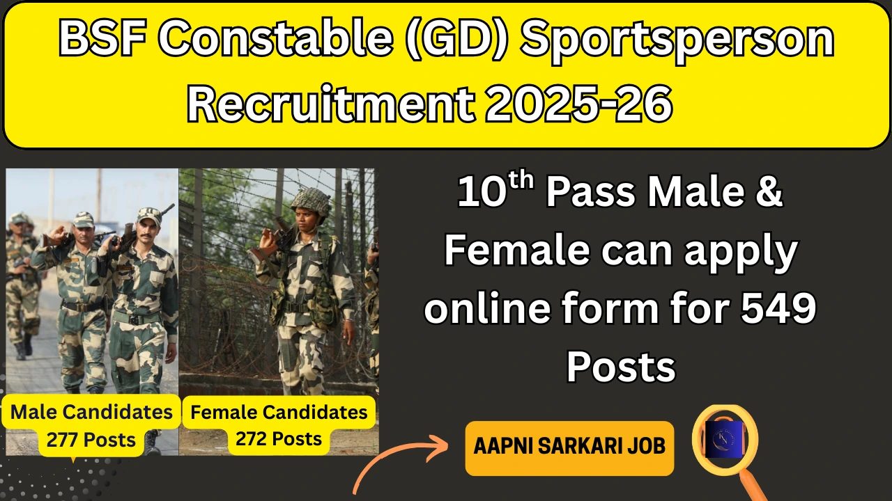 BSF Constable (GD) Sportsperson Recruitment 2025-26