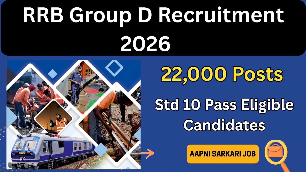 RRB Group D Recruitment 2026