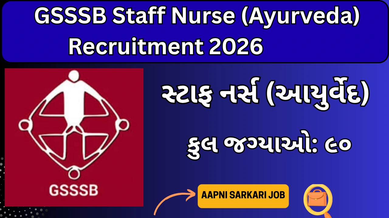 GSSSB Staff Nurse (Ayurveda) Recruitment 2026